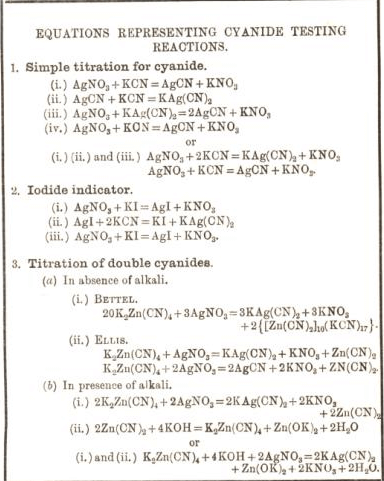 equation representing cyanide testing reactions 9