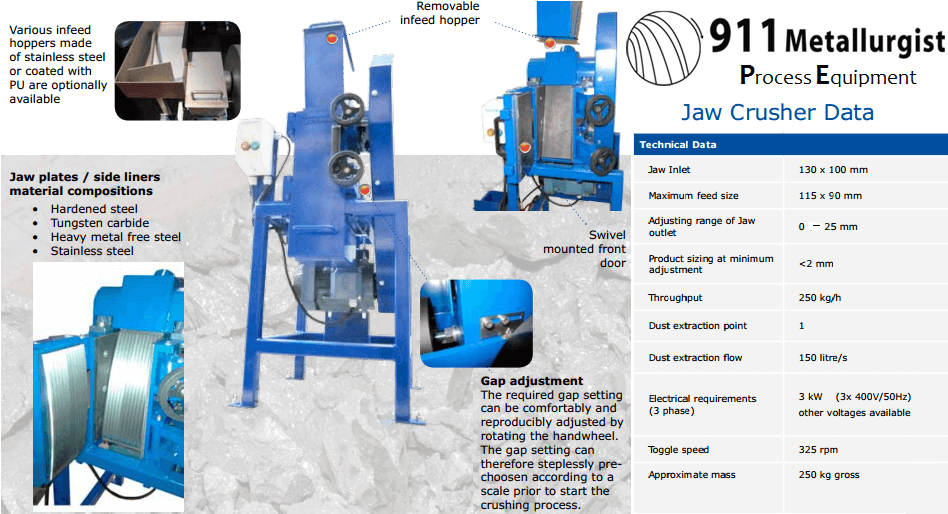 sample preparation by jaw crusher
