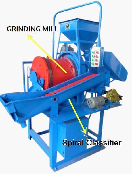 1 tpd grinding mill