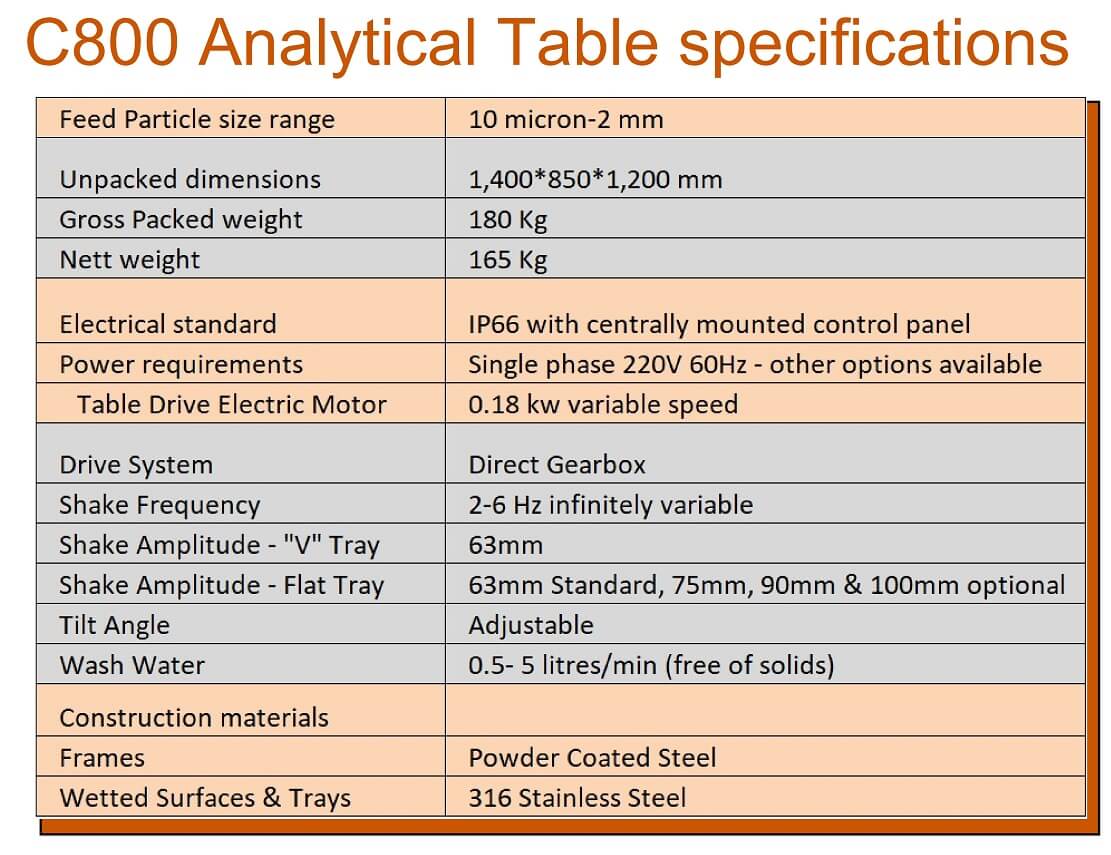 analytical table c-800