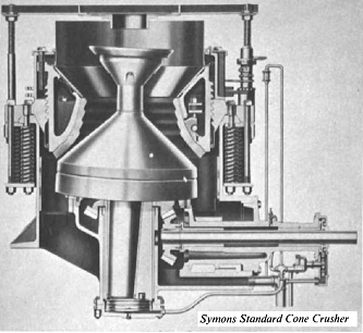 standard laboratory cone crusher