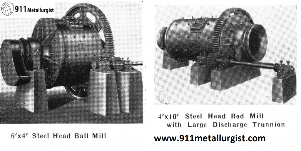 steel-head-ball-mill