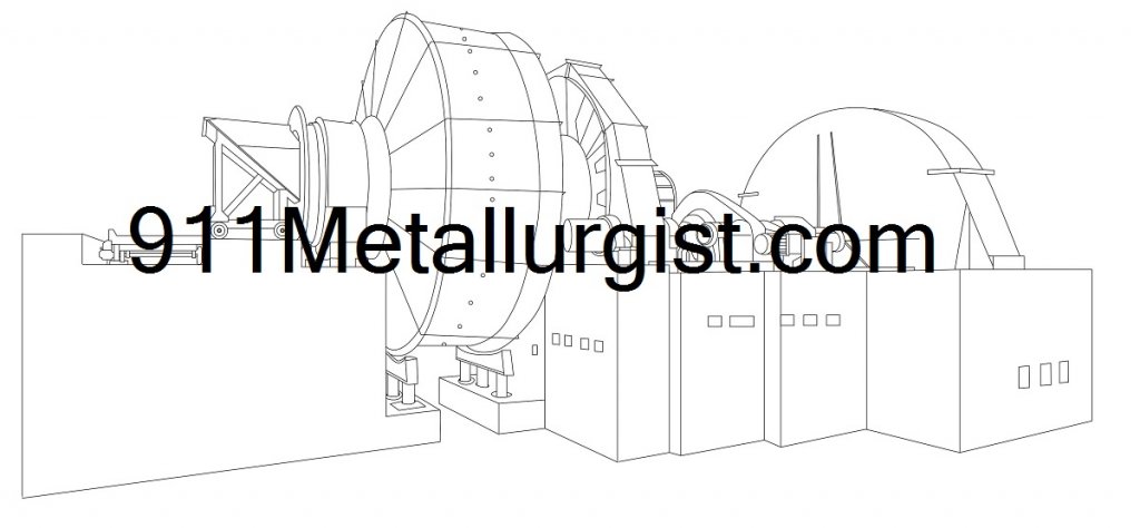 ag autogenous grinding mill