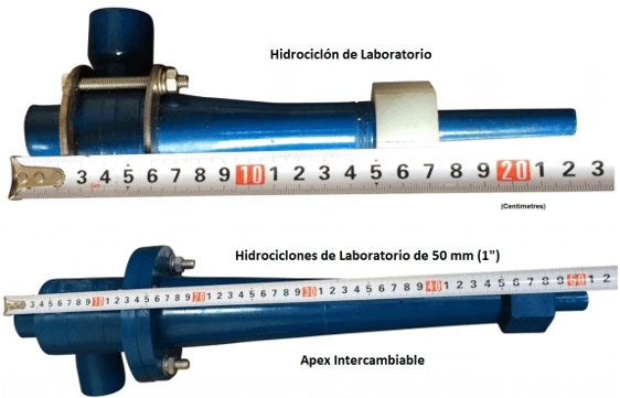 hidrociclón para laboratorio apex