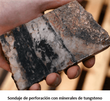 procesamiento de tungsteno perforacion con minerales