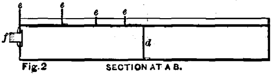 assaying-section-at-a-b