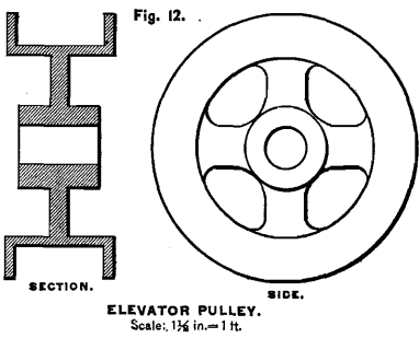 concentrating-elevator-pulley
