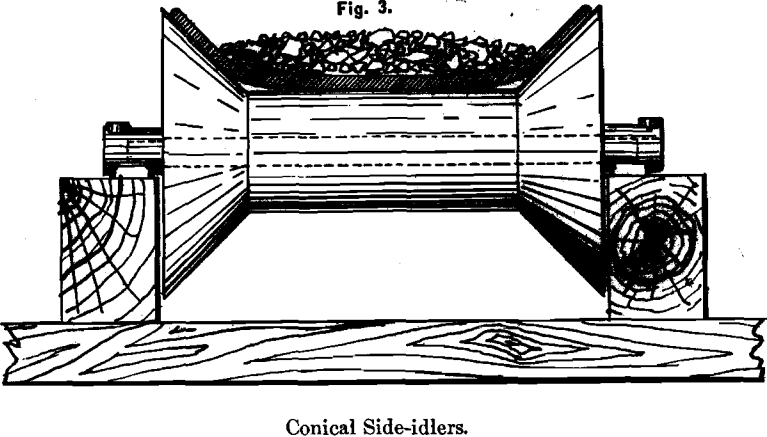 conical-side-idlers