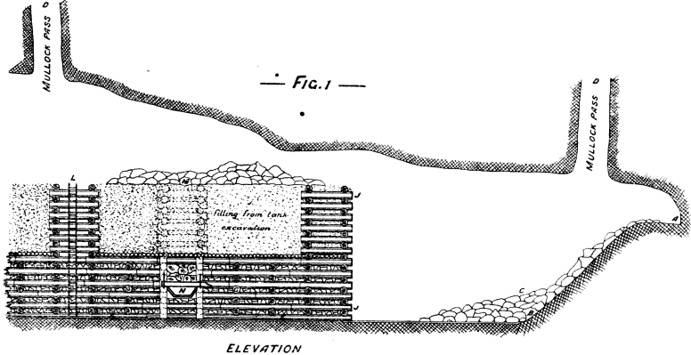 elevation-lodes