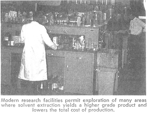 exploration-of-solvent-extraction