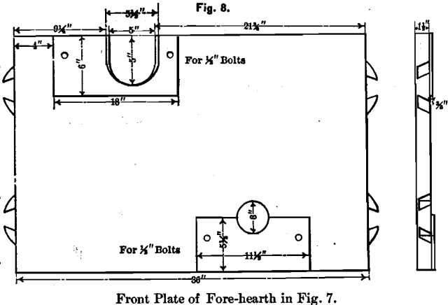 front-plate-of-fore-hearth