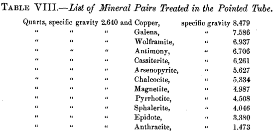 list-of-mineral-pairs
