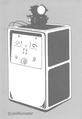 prospecting-scintillometer