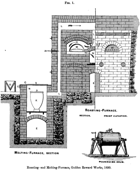 roasting-and-melting-furnace