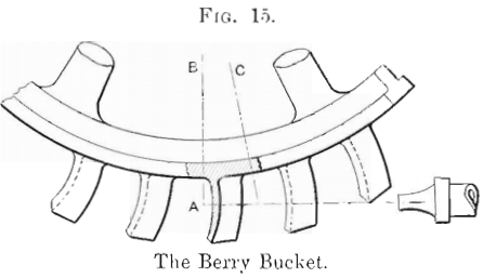 the-berry-bucket-wheel