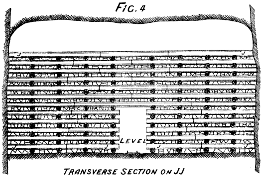 timbering-transverse-section-on-jj