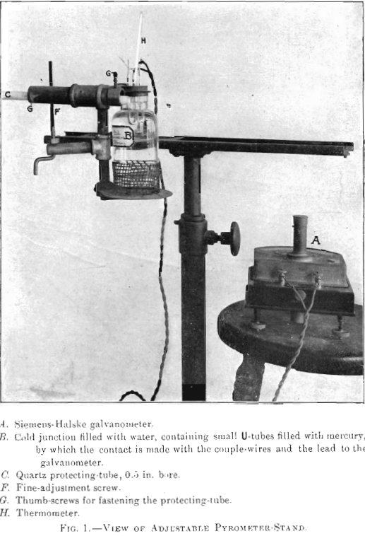 adjustable-pyrometer-stand