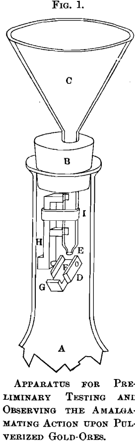 apparatus-for-preliminary-testing