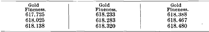 assay-gold-fineness-2