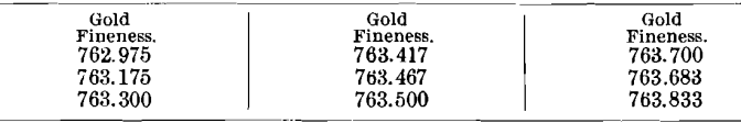 assay-gold-fineness-6