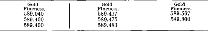 assay-gold-fineness-8