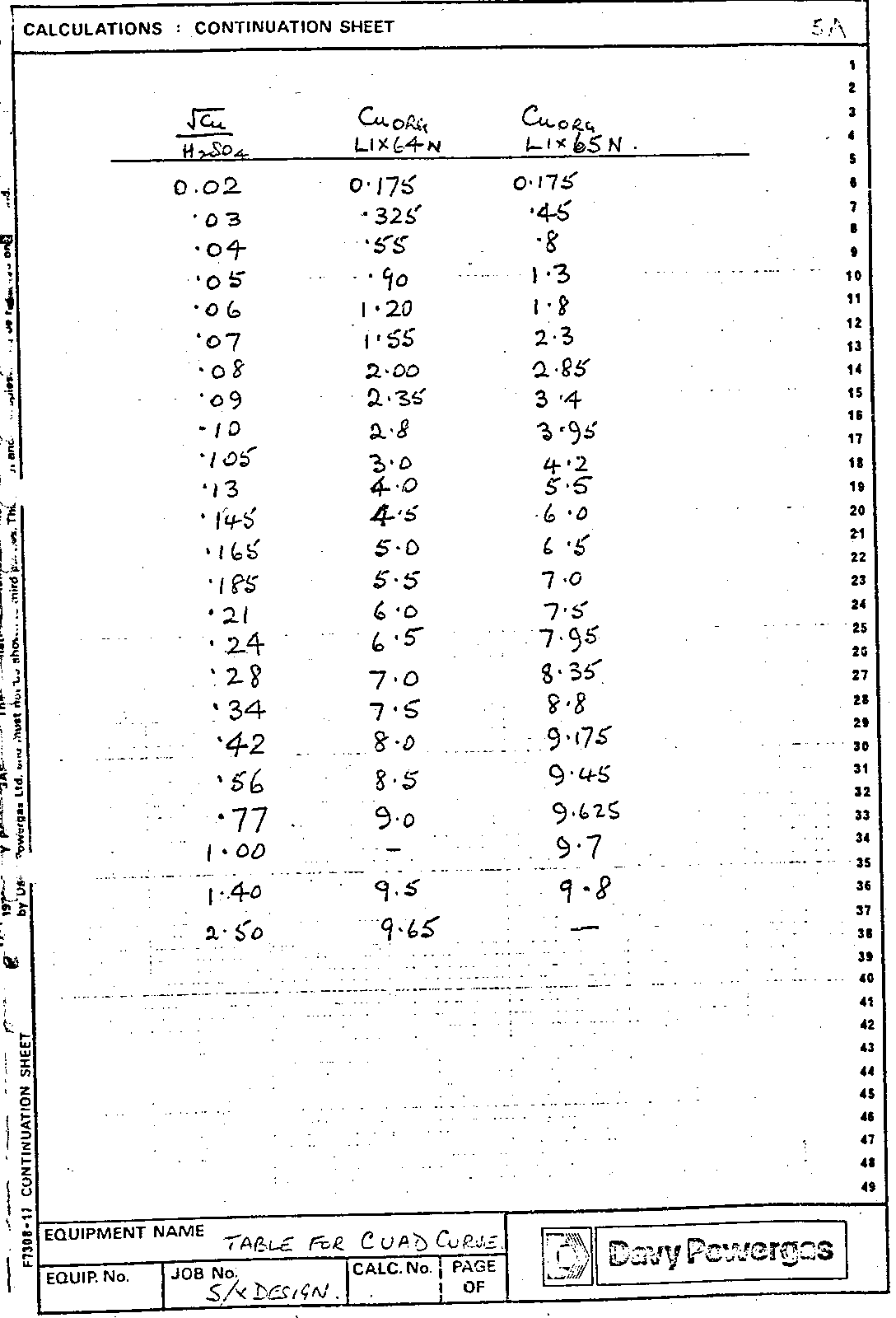 calculation-sheet