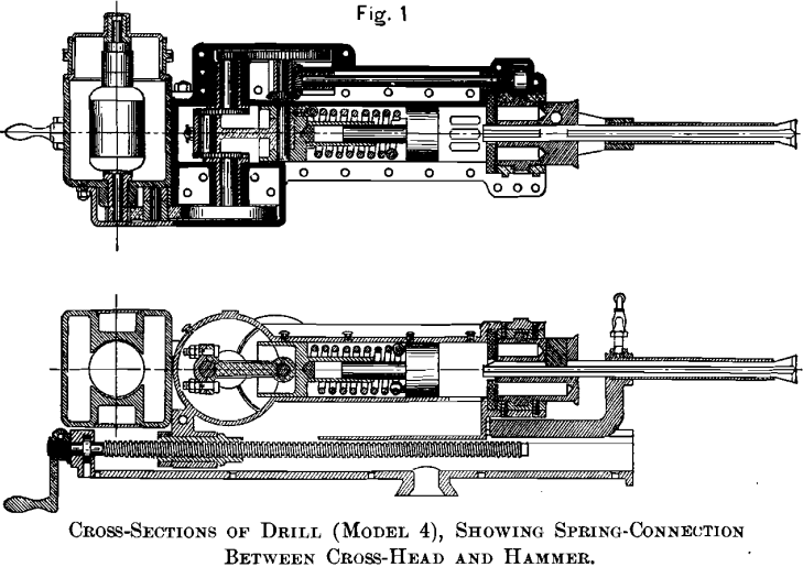 cross-sections-of-drill