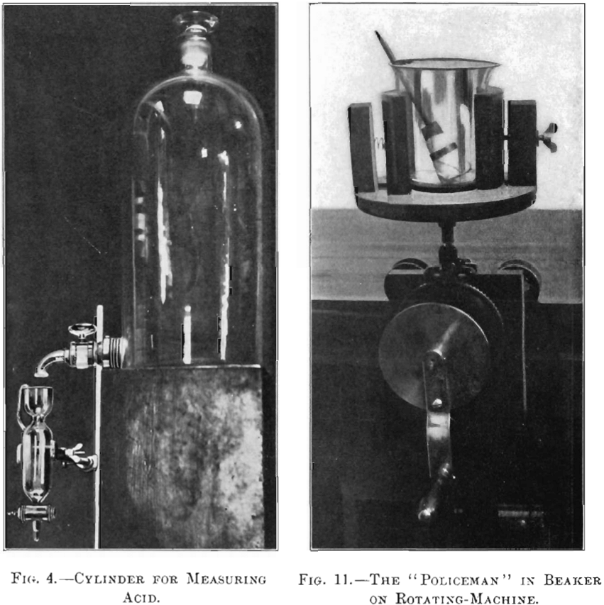 cylinder for measuring acid