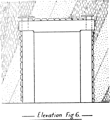 elevation-form-of-timbering