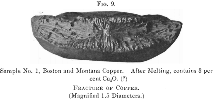 fracture-of-copper