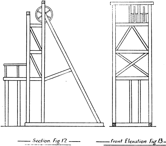 front-elevation-section-timbering
