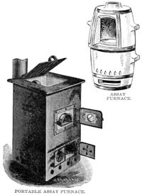 portable assay furnace