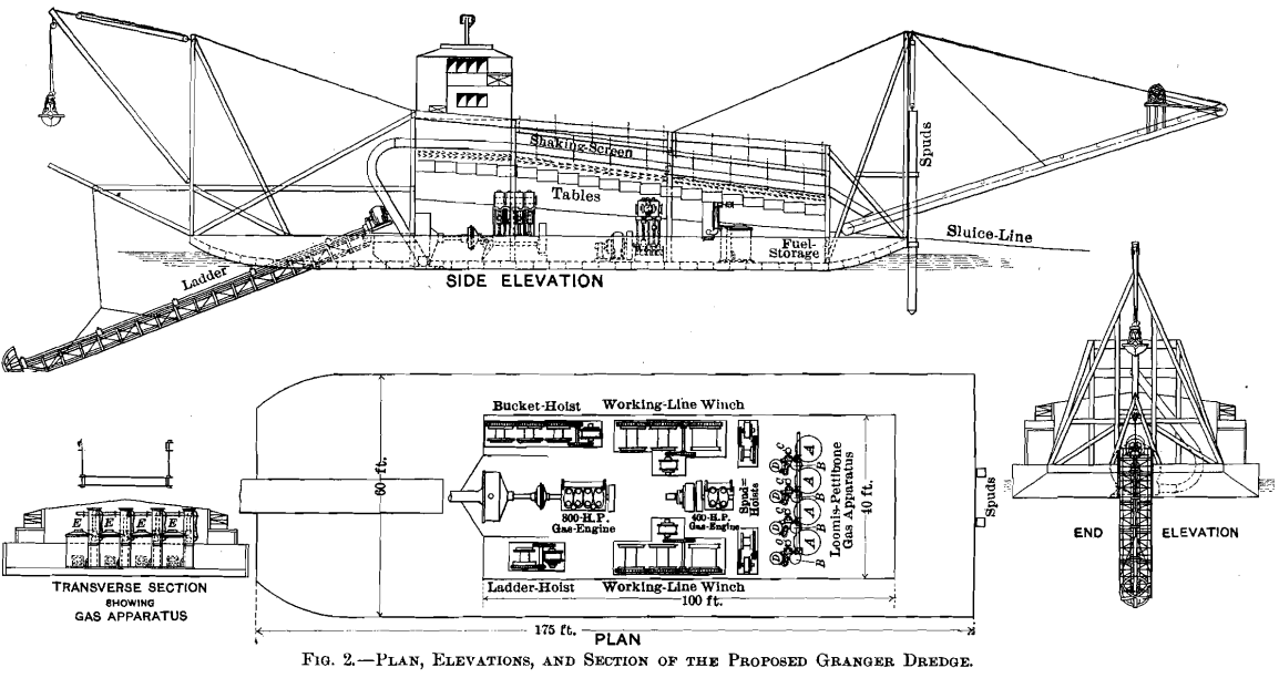 plan elevation and section of dredge