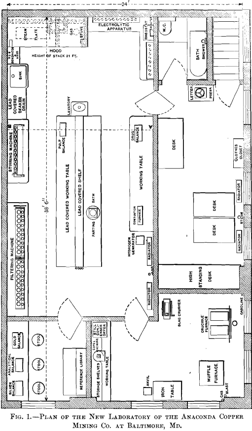 plan-of-the-new-laboratory