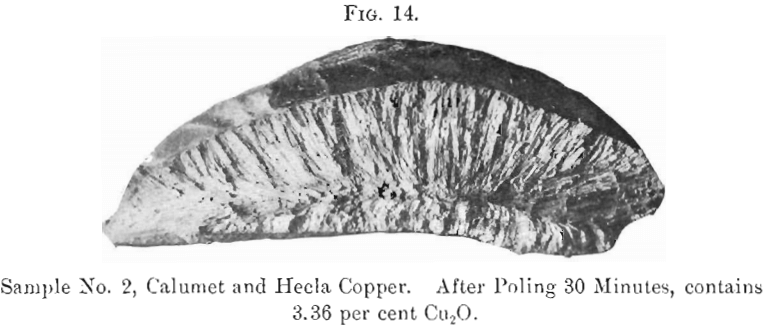 sample-no.-2-calumet-and-hecla-copper-after-poling