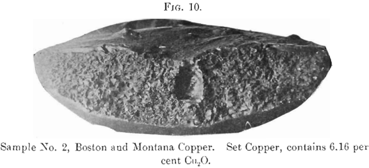 sample-no.-2-set-of-copper