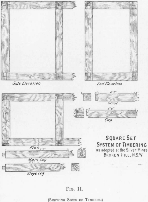 sizes-of-timbers