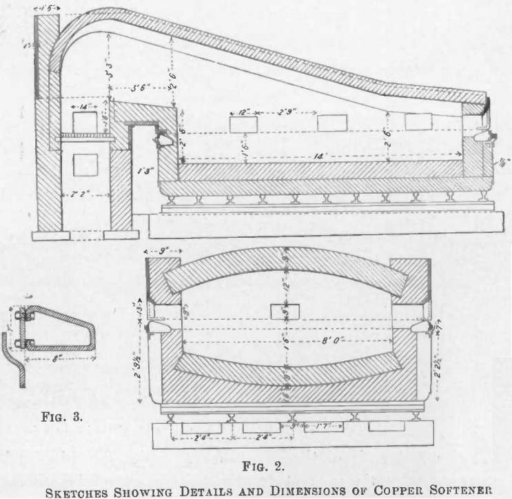 sketches showing details and dimensions of copper softener
