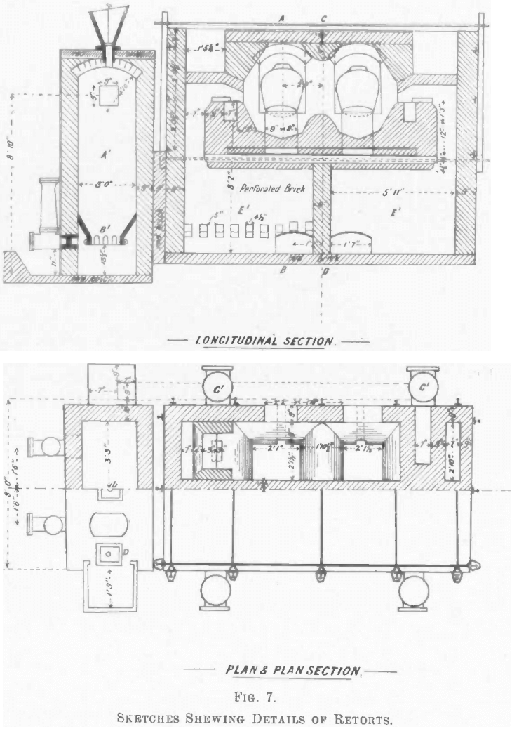 sketches showing details of retorts