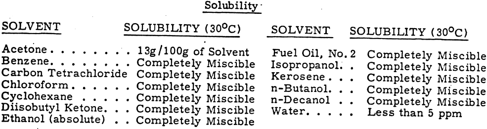 solvent-solubility