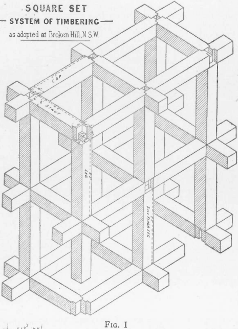 square-set-of-timbering-system