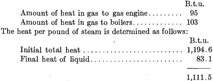 amount-of-heat-blast-furnace