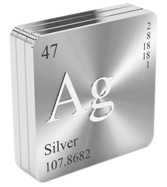 assay method of silver determination