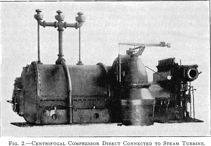 centrifugal compressor direct connected to steam turbine