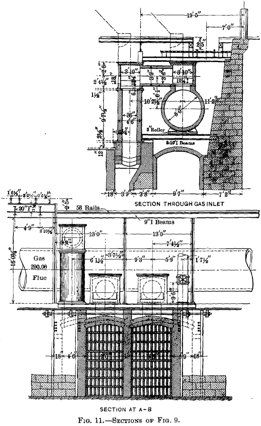 copper-smelting-furnace-sections