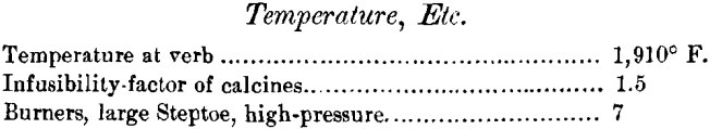 copper-smelting-furnace-temperature