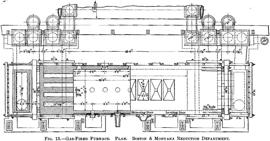 copper-smelting-gas-fired-furnace-plan