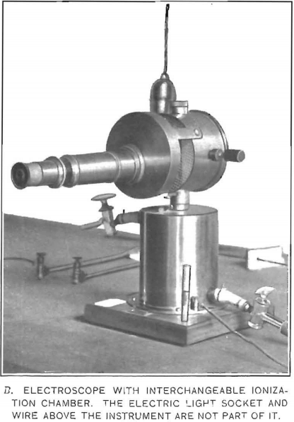 electroscope-with-interchangeable-ionization-chamber
