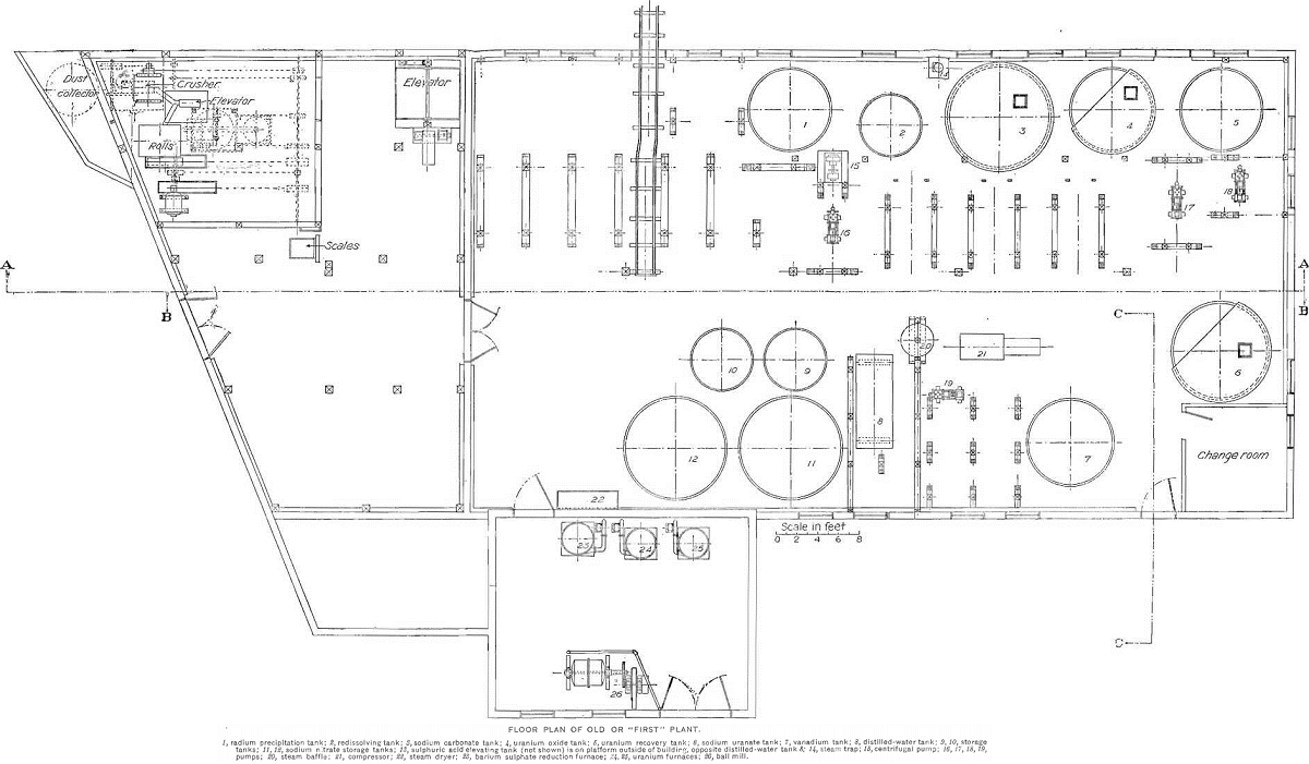 floor plan of old plant