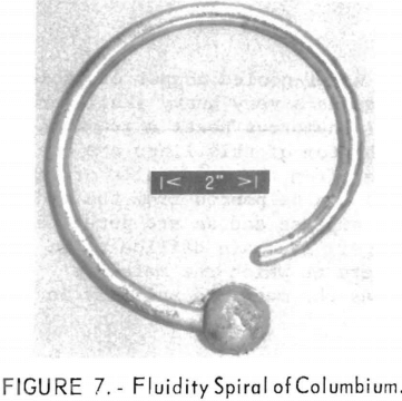 fluidity-spiral-of-columbium